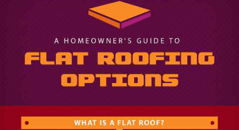 Infographic – A Homeowner's Guide to Flat Roofing Options